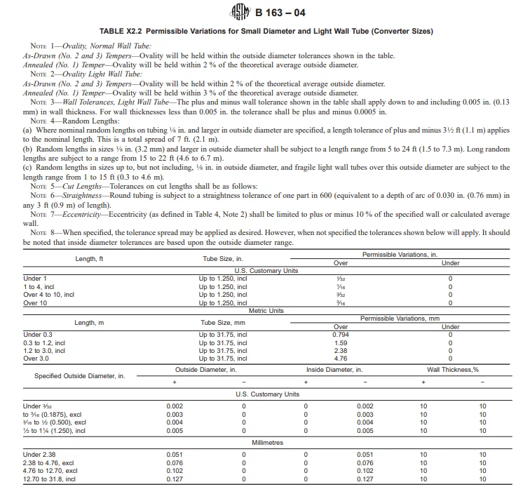 ASTM B163 1 ASTM B163 1